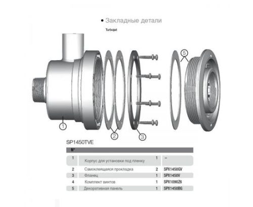 HAYWARD hydromasážna tryska Turbo Jet pre fóliu